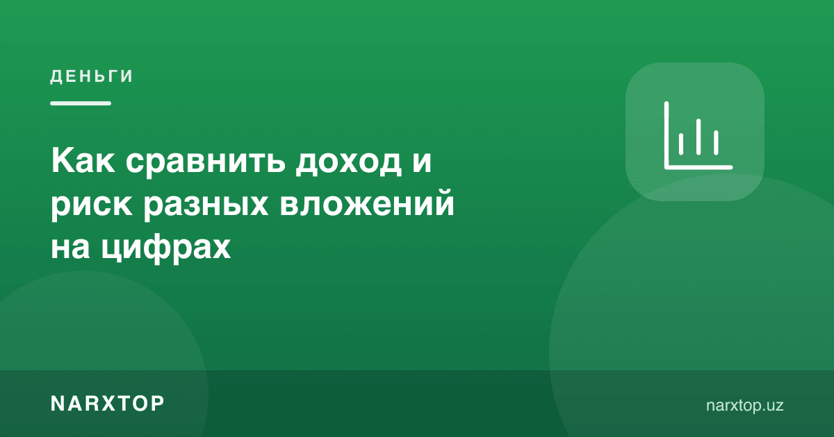 Турли жамғарма турларининг даромади ва таваккалини рақамларда қандай солиштириш мумкин