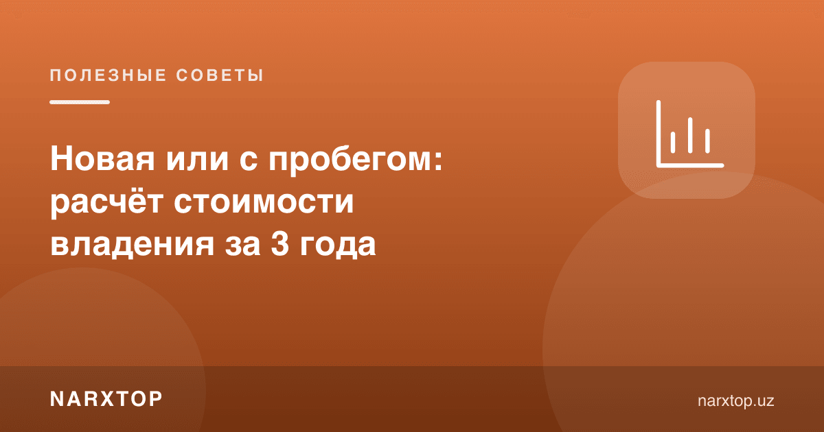 Янги ёки юрган: 3 йиллик эгалик нархини ҳисоблаш