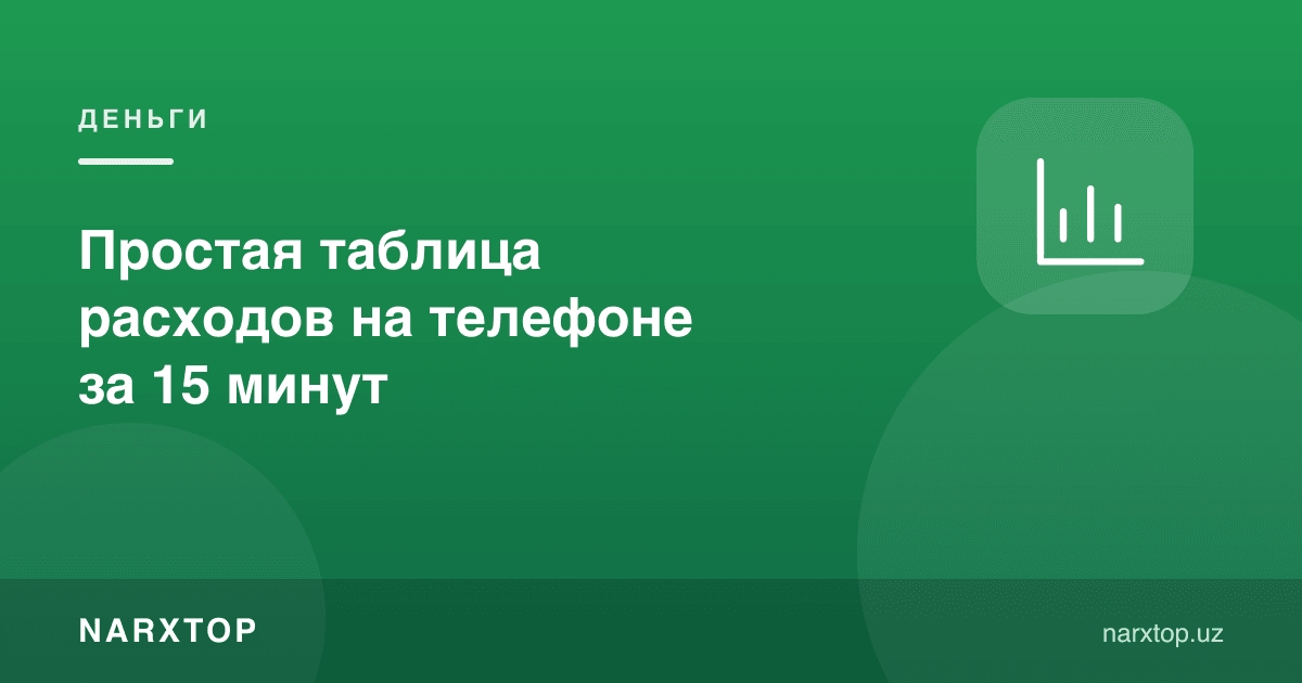Телефонда 15 дақиқада оддий харажатлар жадвали